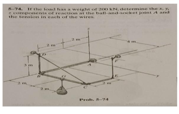 5 - 7 4 . If the load has a weight of 2 0 0 k N ,
