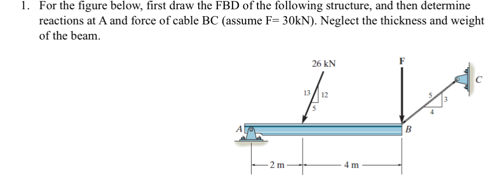 For the figure below, first draw the FBD of the
