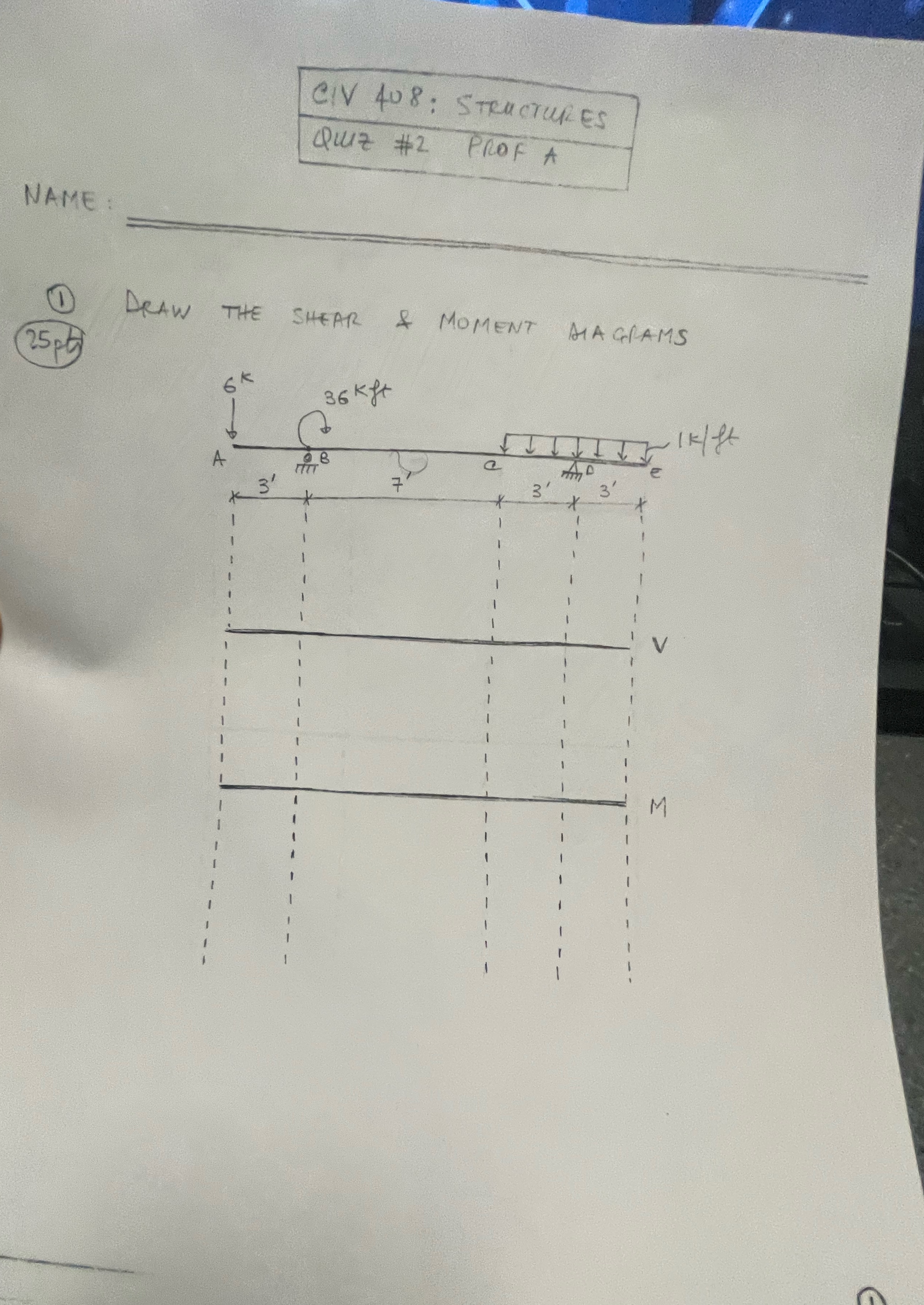 \ table [ [ CIV 4 0 8 : , STRCTURES ] , [ Quz # 2