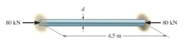 The rod on the side needs to withstand a load of