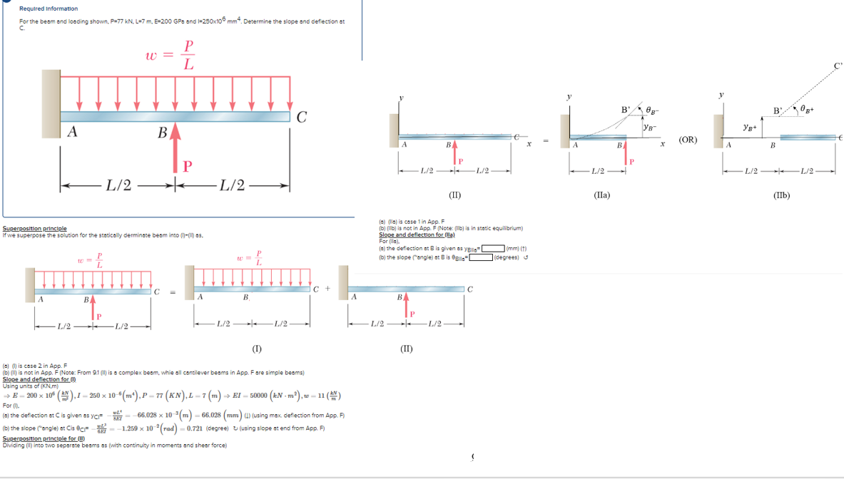 Required information For the besm and looding