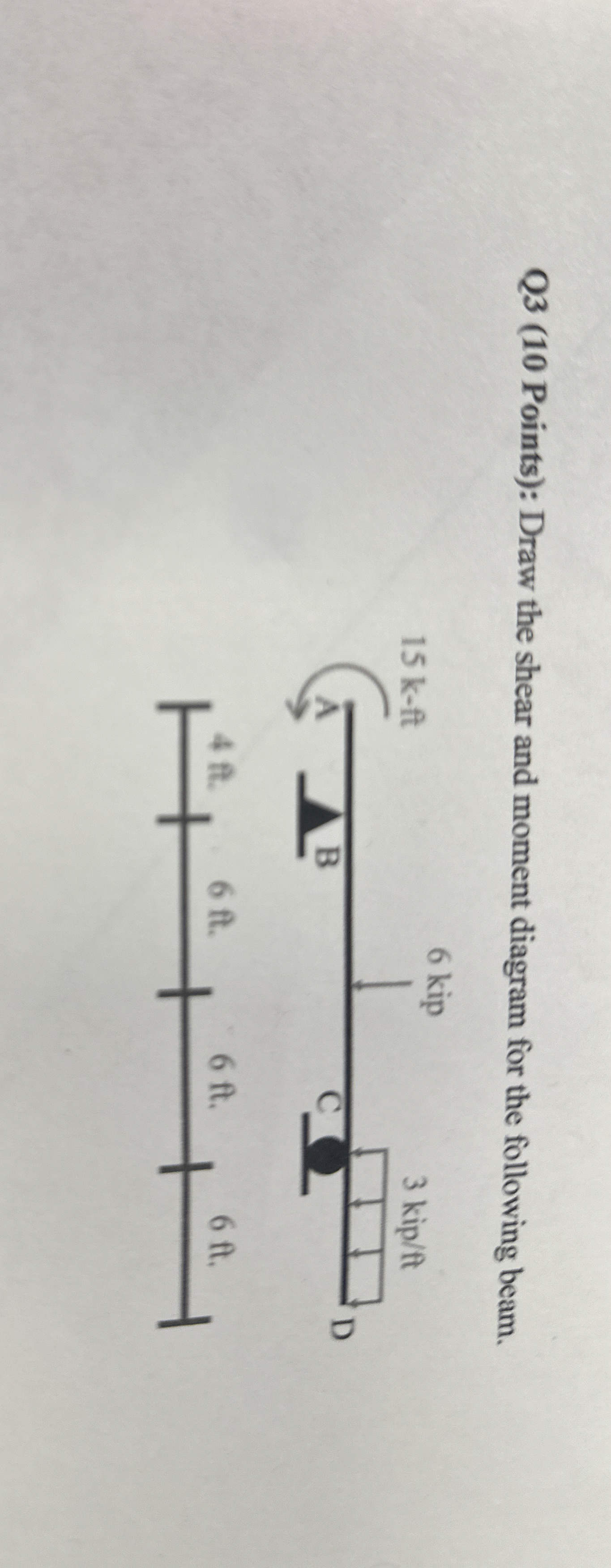 Q 3 ( 1 0 Points ) : Draw the shear and moment