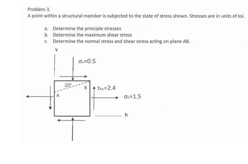 Problem 3 . A point within a structural member is