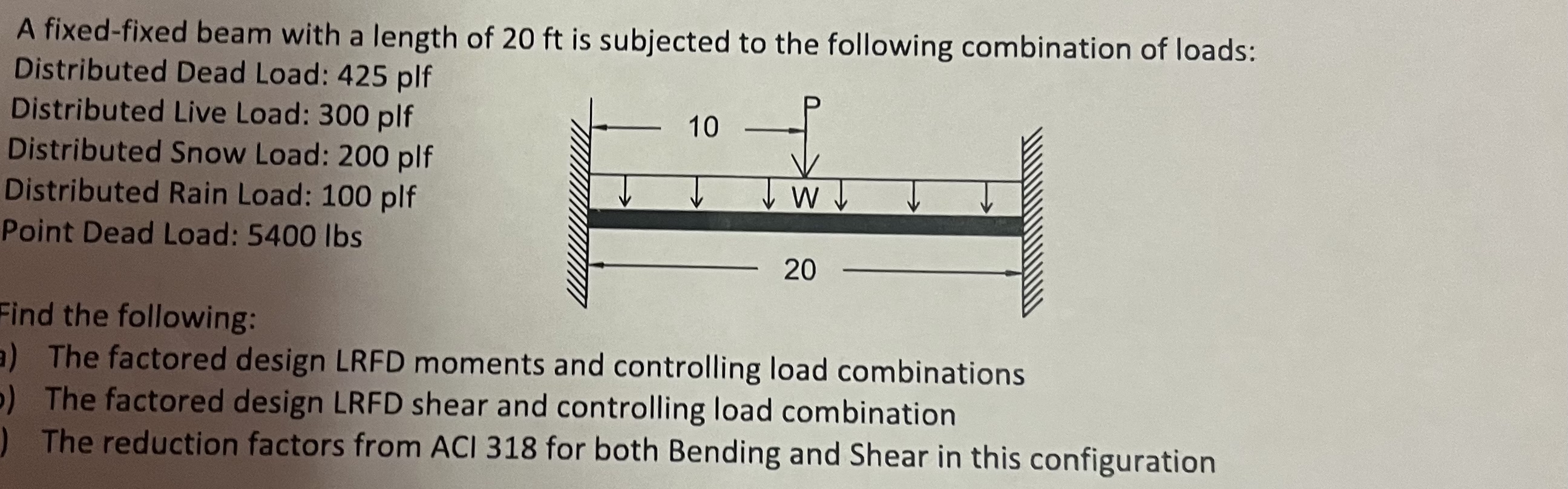A fixed - fixed beam with a length of 2 0 ft is
