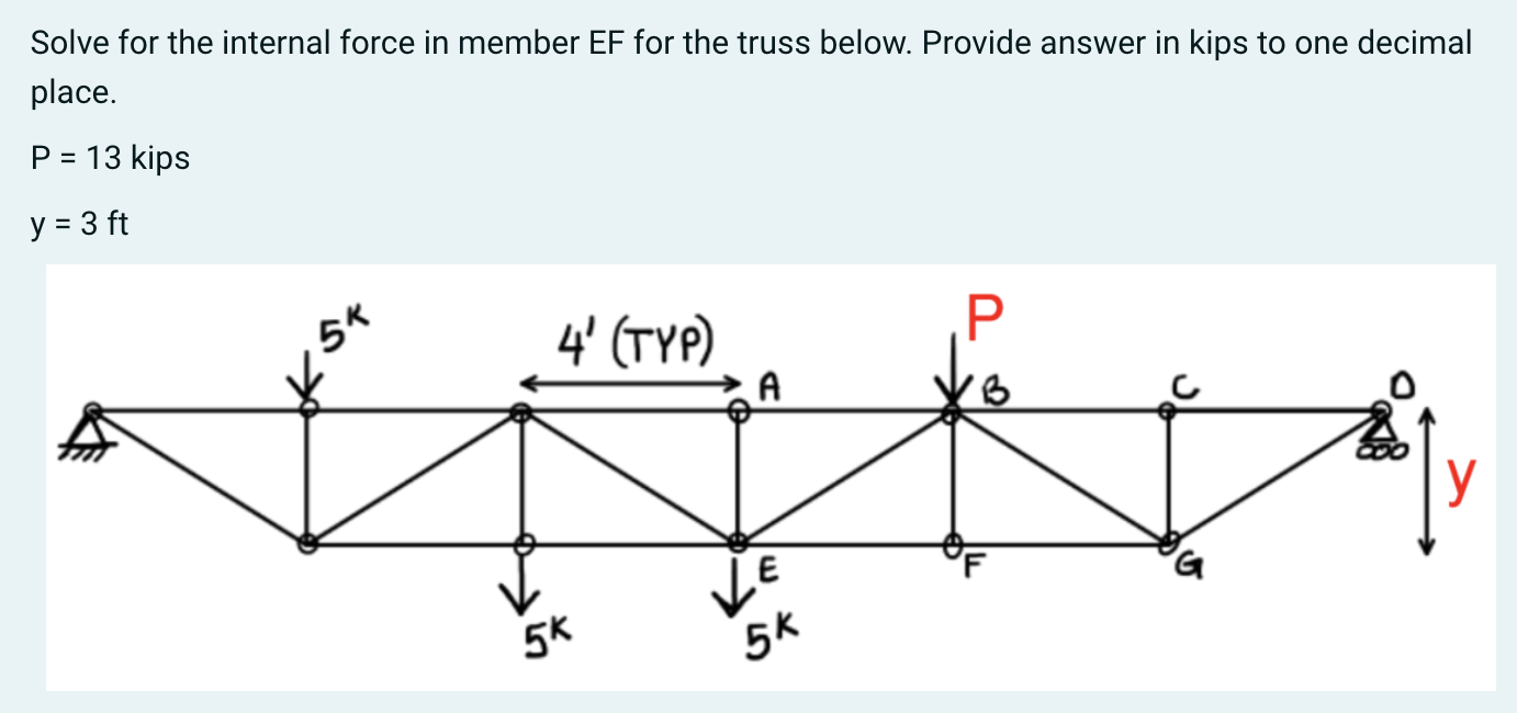 Solve for the internal force in member EF for the
