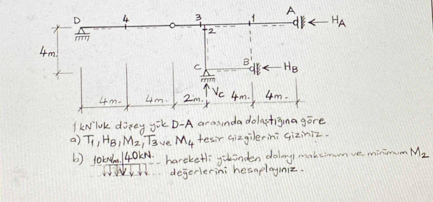 1 kN luk d sey y k D - A arasinda dolasti ina g