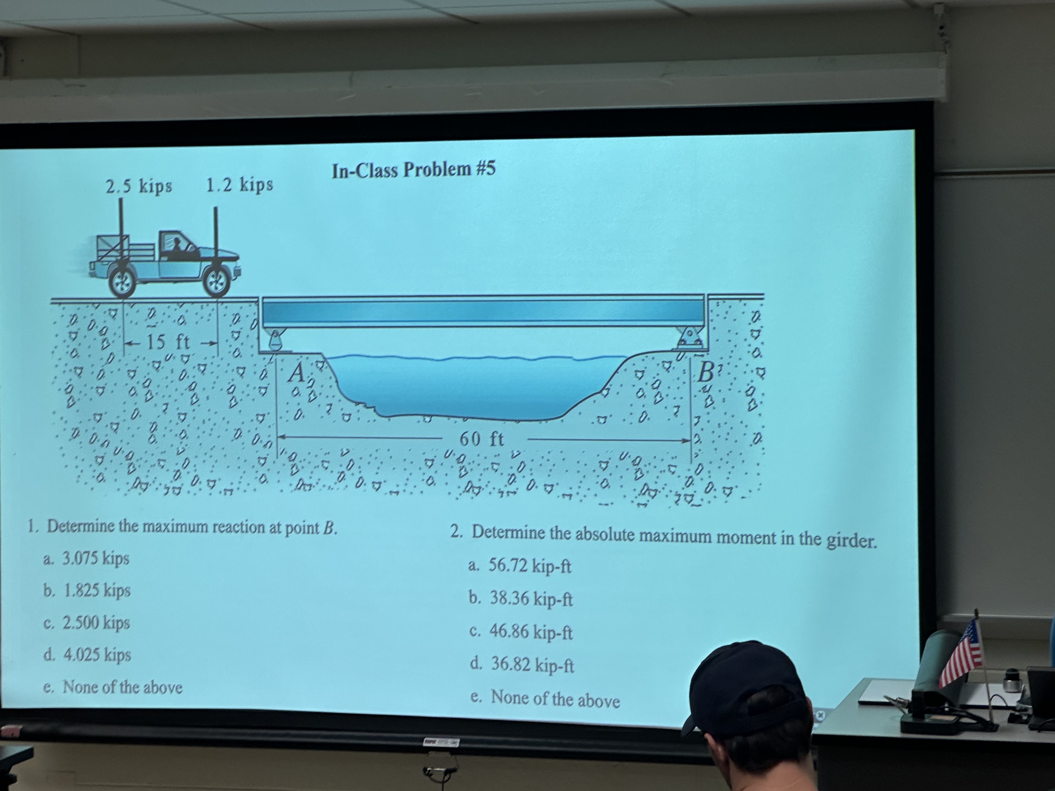 Determine the maximum reaction at point B . a . 3