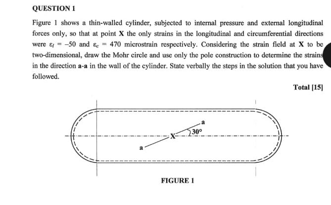 QUESTION 1 Figure 1 shows a thin - walled