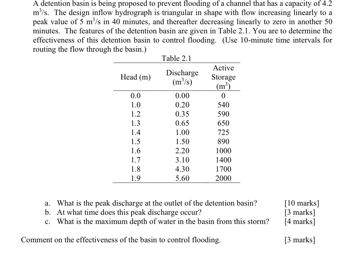 A detention basin is being proposed to prevent