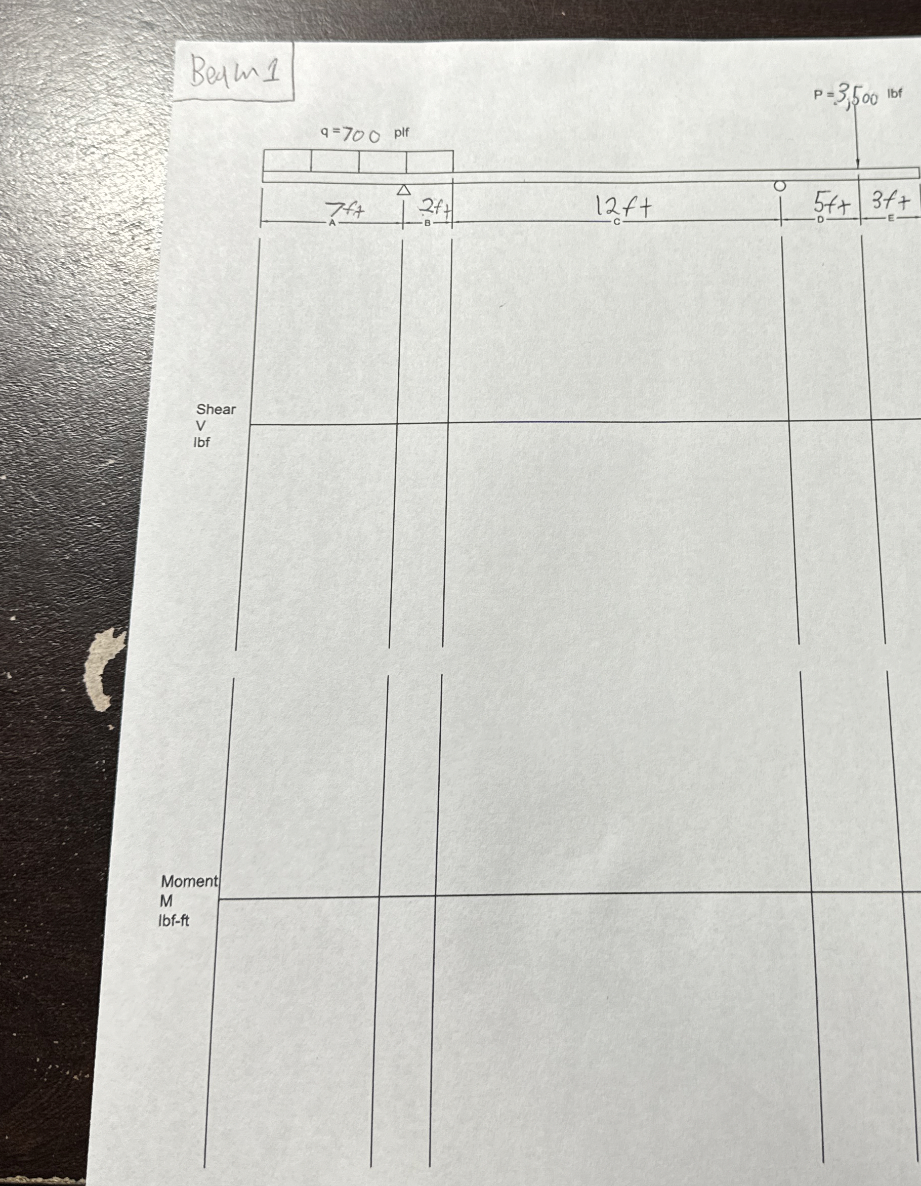 Beam 1 P = 3 , 5 0 0 l b f