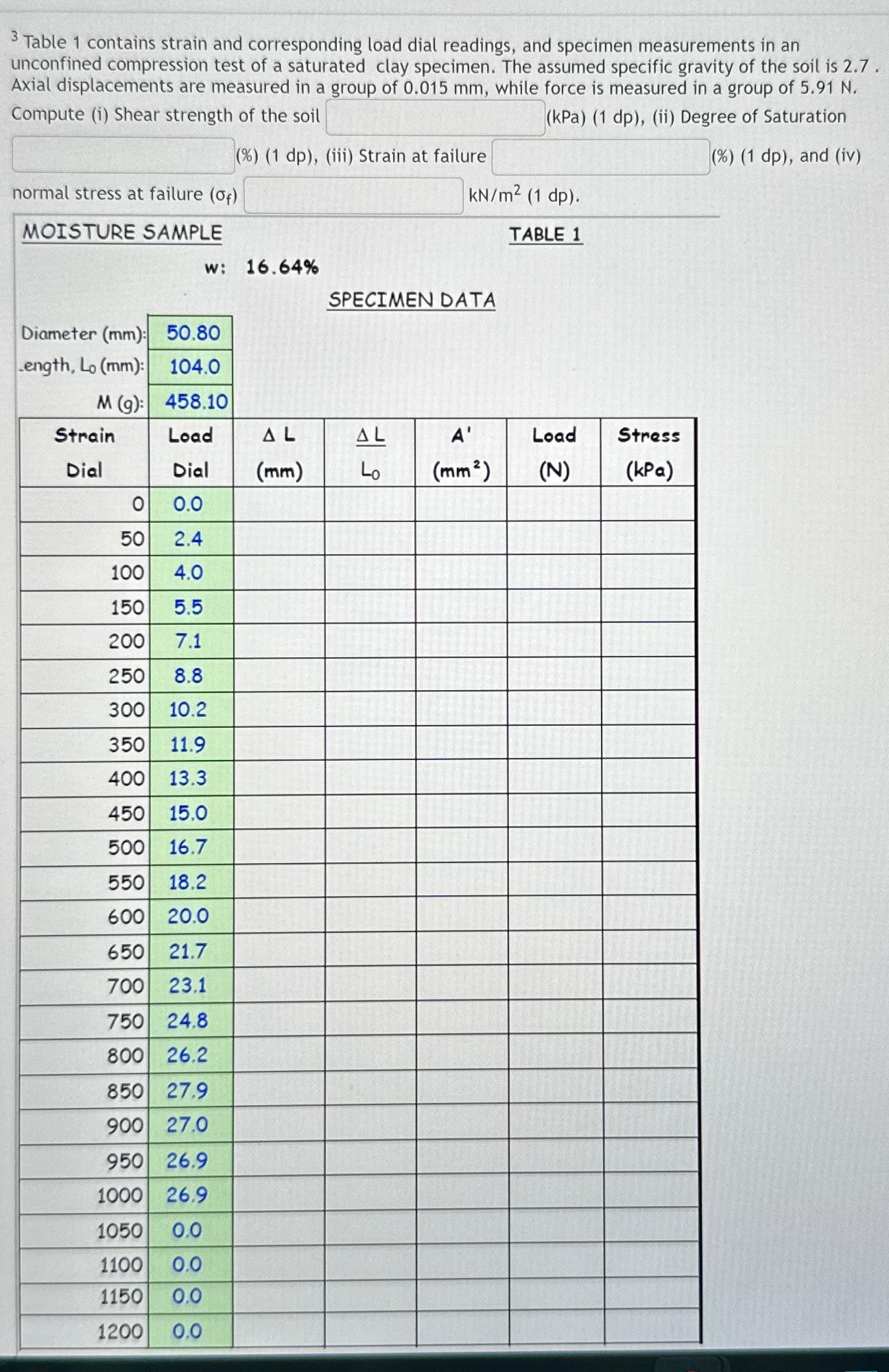 ? 3 Table 1 contains strain and corresponding