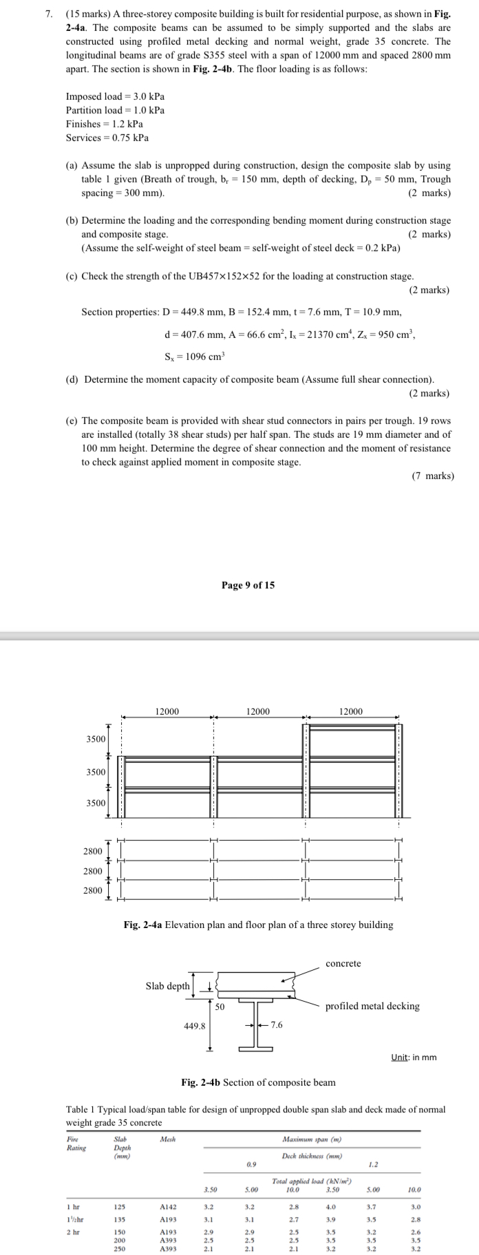 For the question, please reference to the below