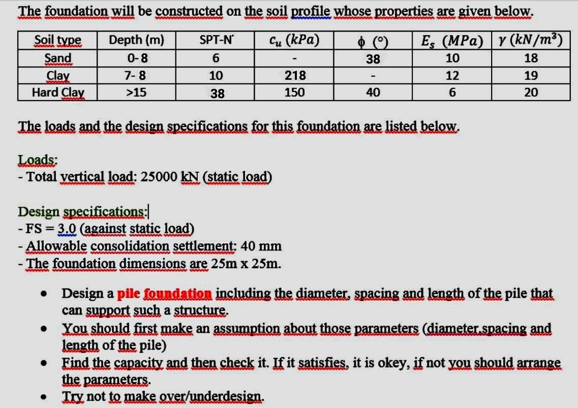 Detailed and numerical answers are required.