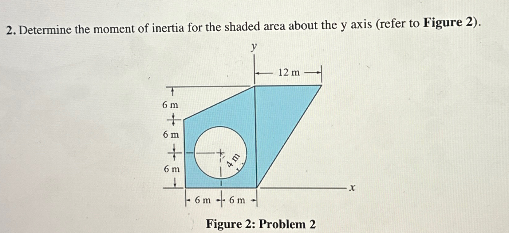 Determine the moment of inertia for the shaded