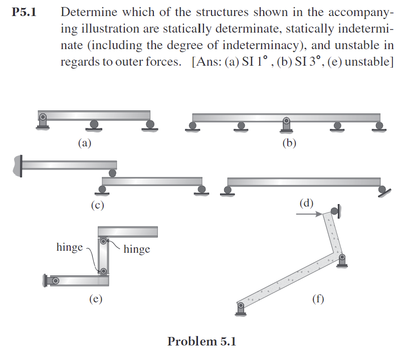 P 5 . 1 Determine which of the structures shown