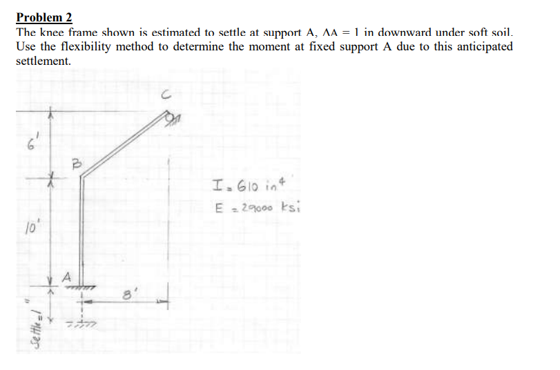 Problem 2 The knee frame shown is estimated to