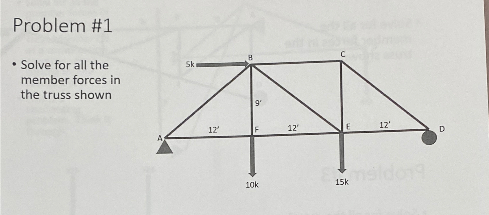Solve for each member in the truss and for the