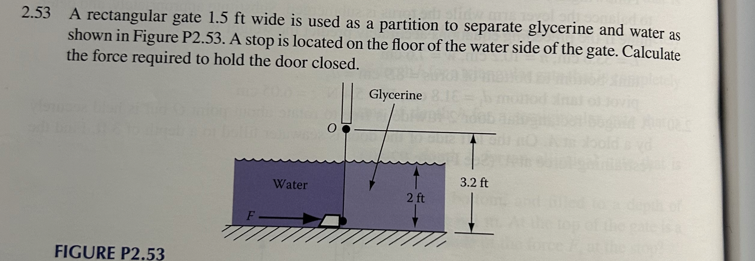 2 . 5 3 A rectangular gate 1 . 5 ft wide is used