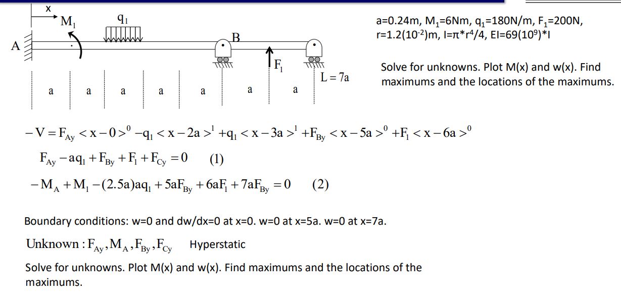 a = 0 . 2 4 m , M 1 = 6 N m , q 1 = 1 8 0 N m , F