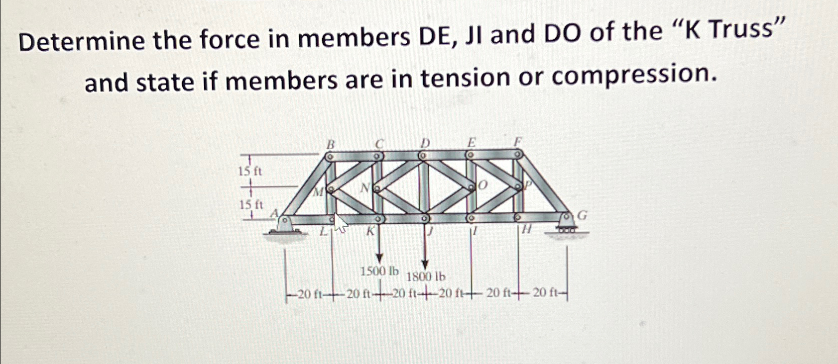 Determine the force in members DE , J l and DO of