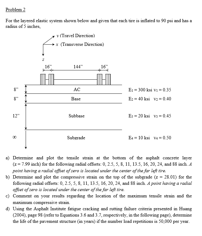 Problem 2 ? For the layered elastic system shown