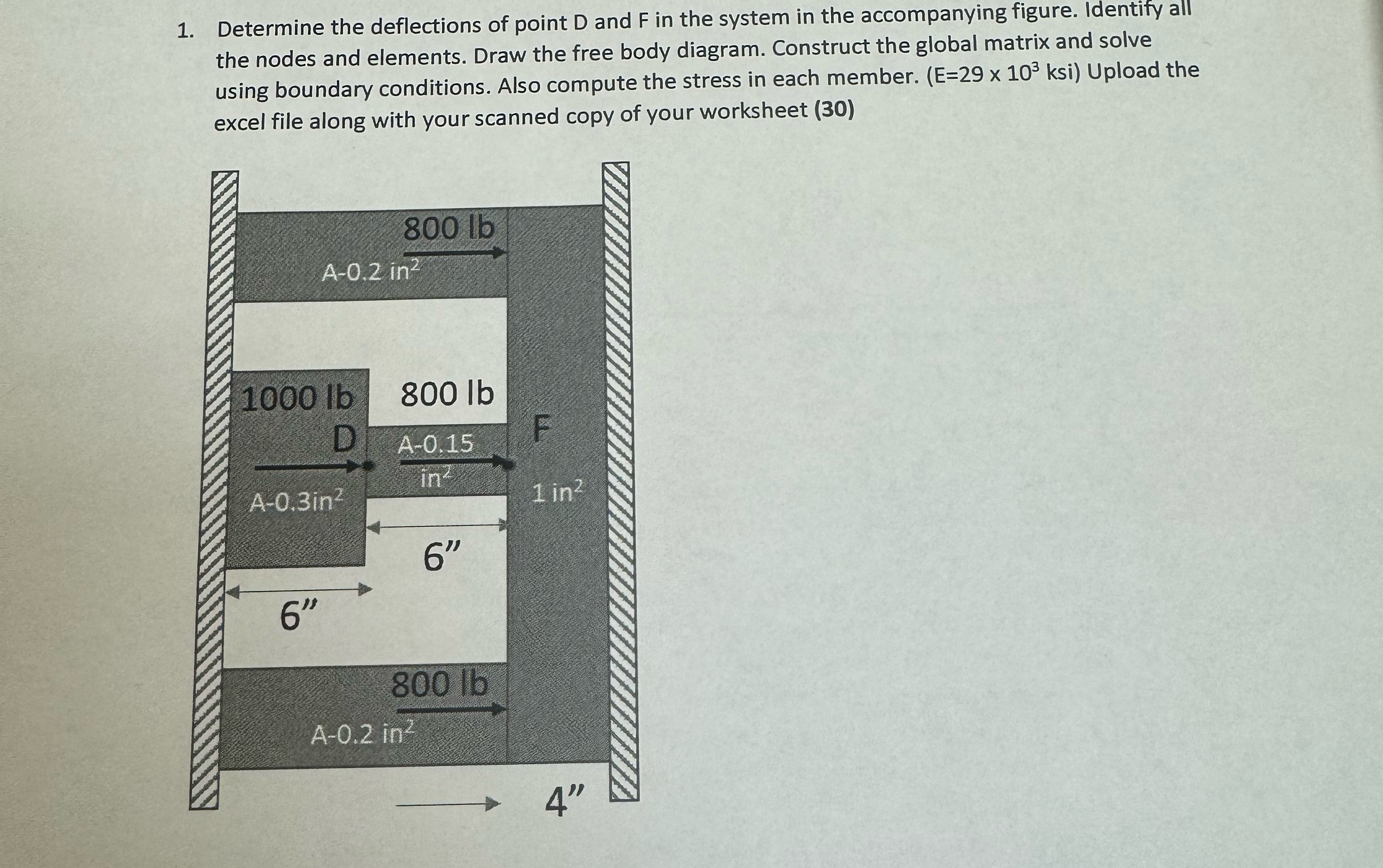 Determine the deflections of point D and F in the