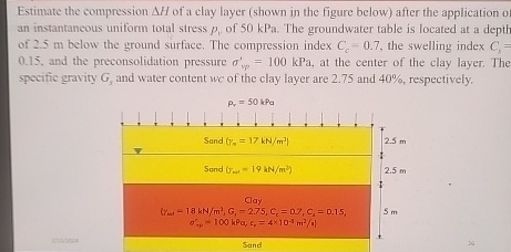Divide the clay layer into 5 x sublayers of 1 m