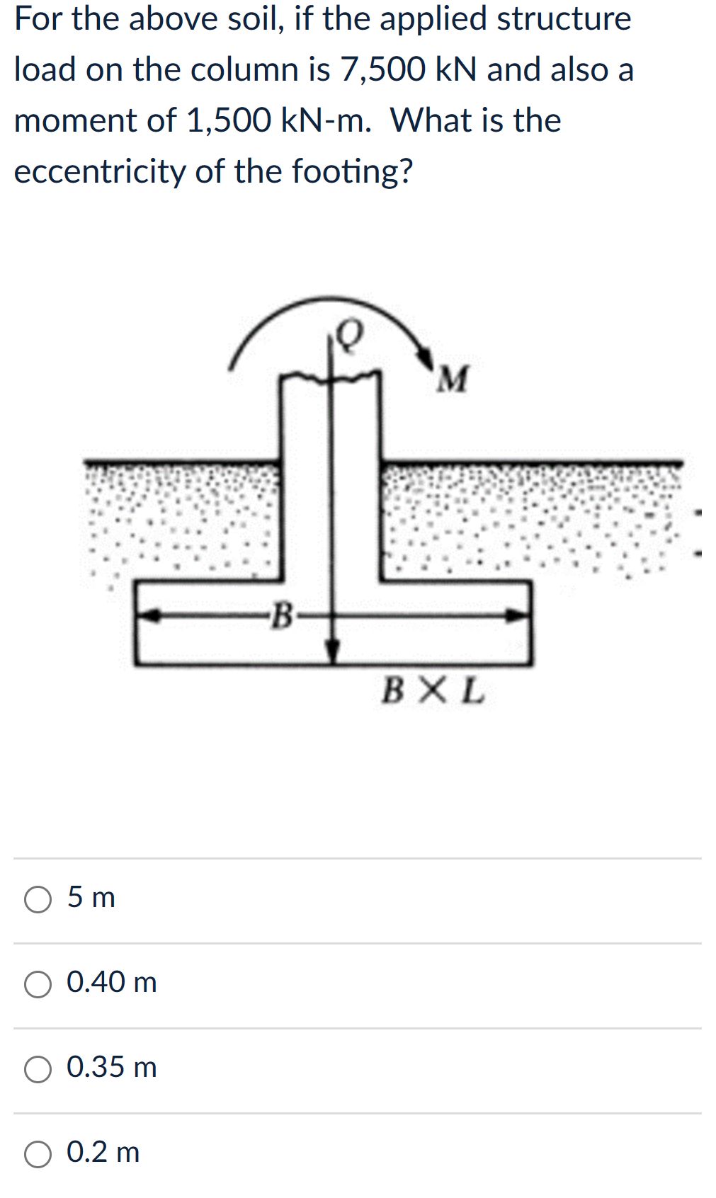 For the above soil, if the applied structure load