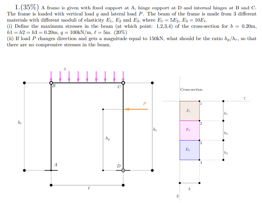 Show me the steps to solve ( 3 5 % ) A frame is