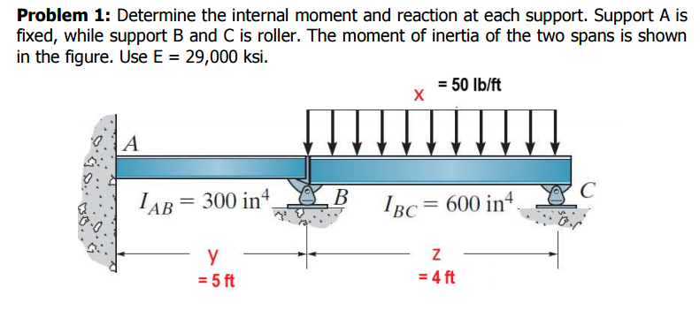 Determine the internal moment and reaction at
