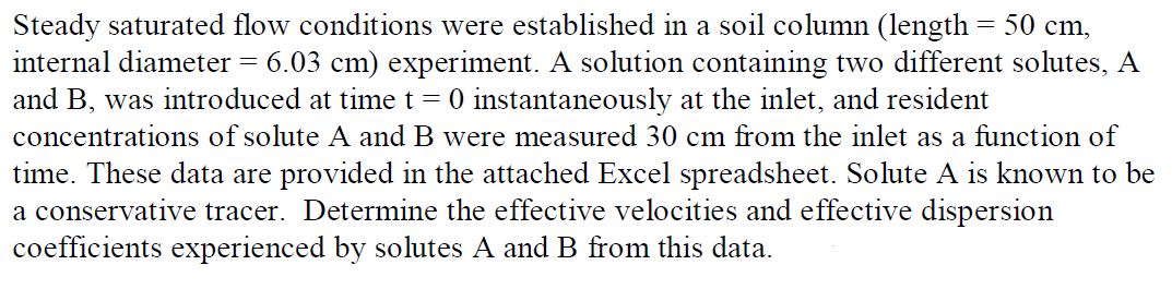 Steady saturated flow conditions were established
