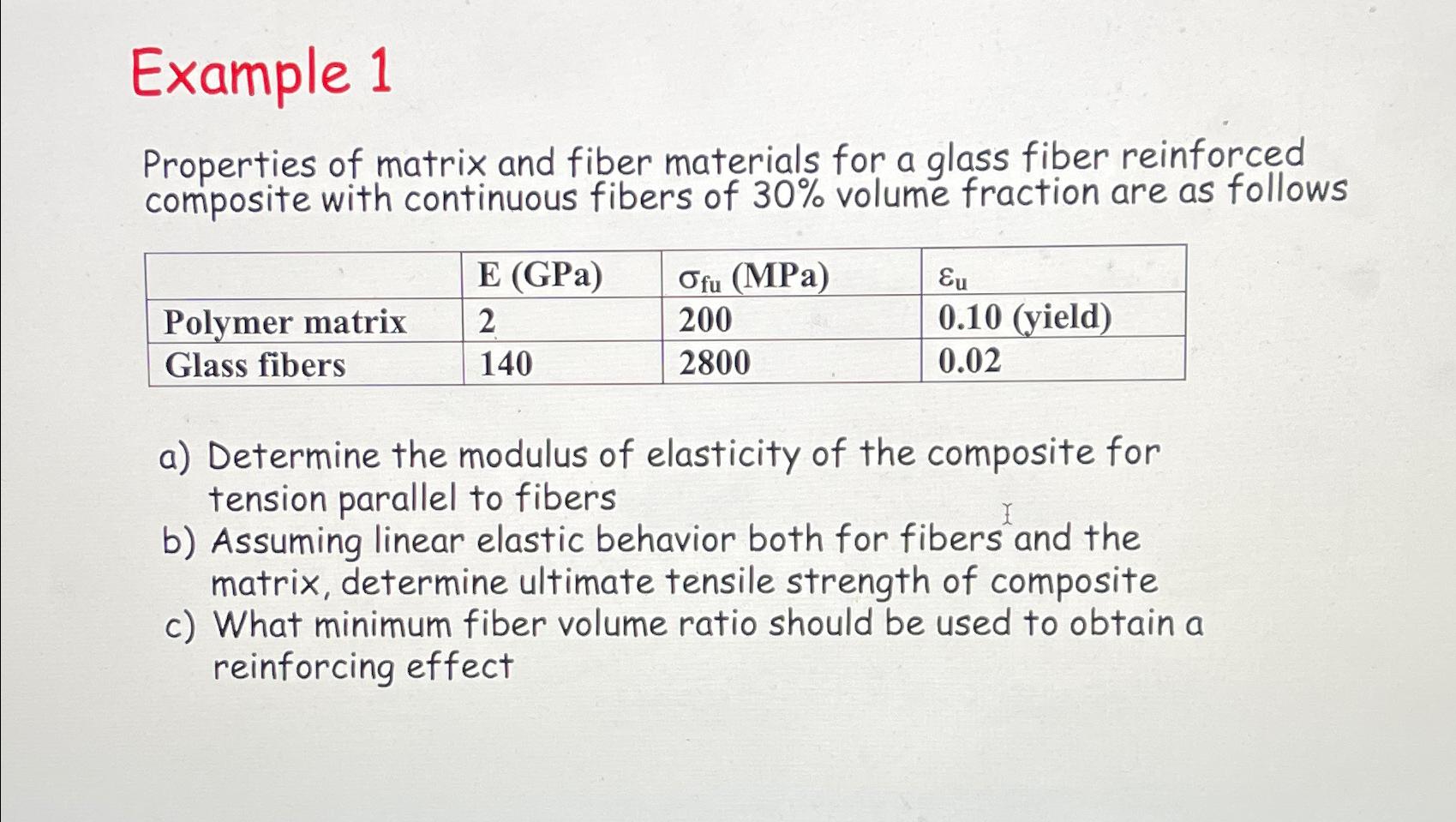 Example 1 Properties of matrix and fiber