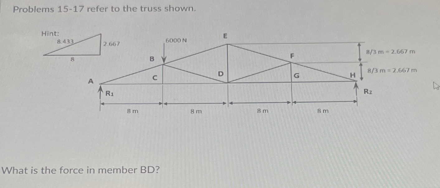 Problems 1 5 - 1 7 refer to the truss shown. What