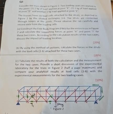 i ) Q 2 Consider the truss shown in Fifure? Two