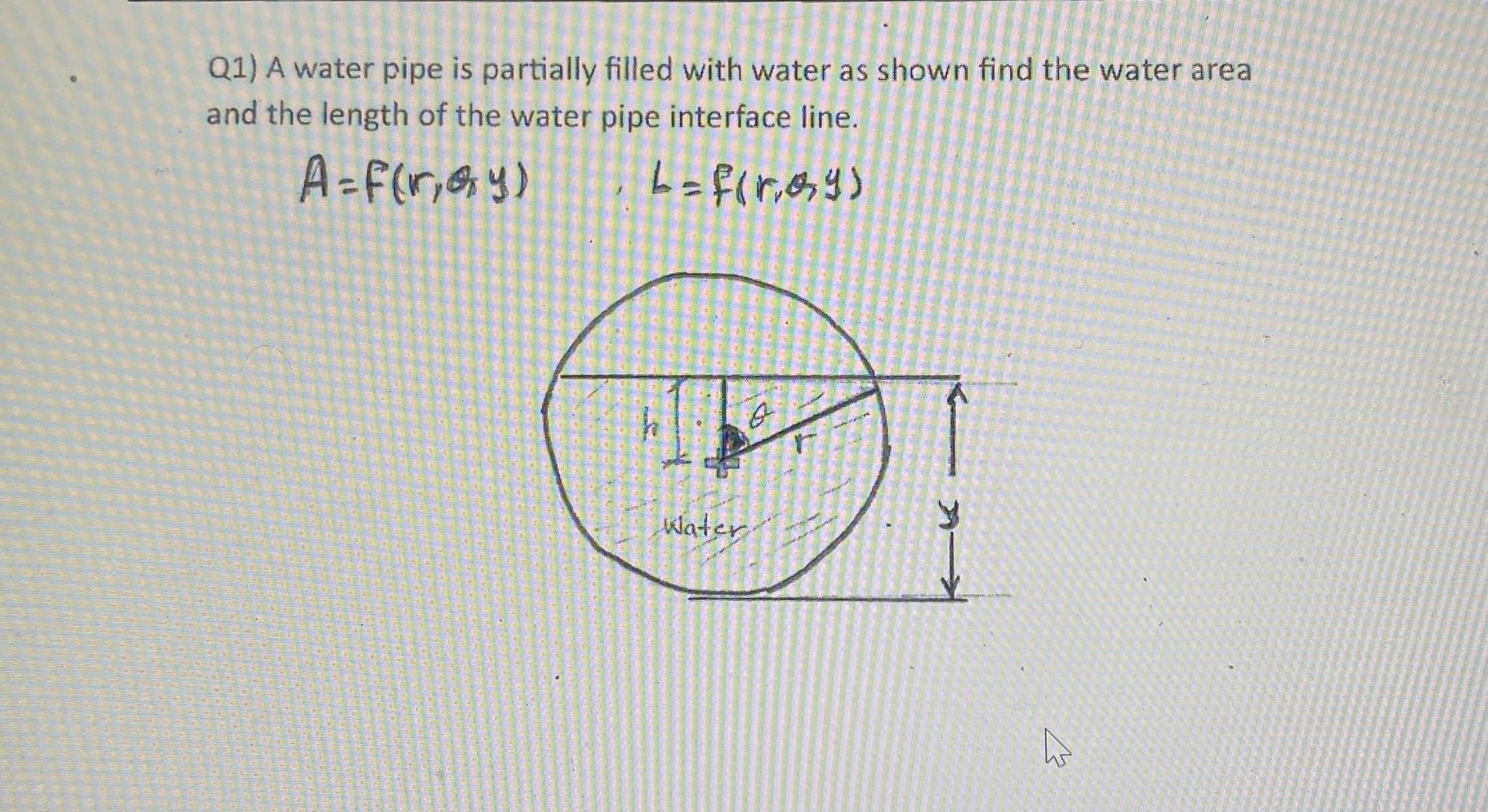 Q 1 ) A water pipe is partially filled with water