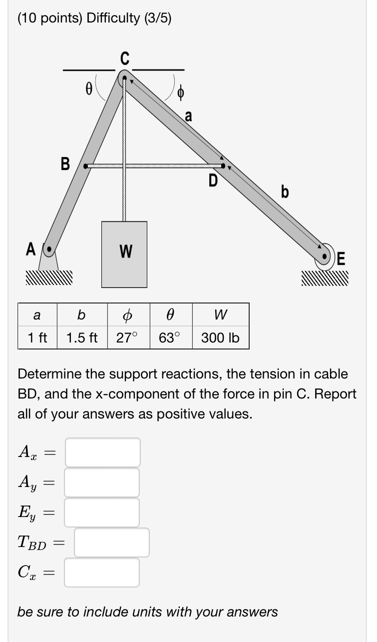 ( 1 0 points ) Difficulty ( 3 / 5 ) \ table [ [ a