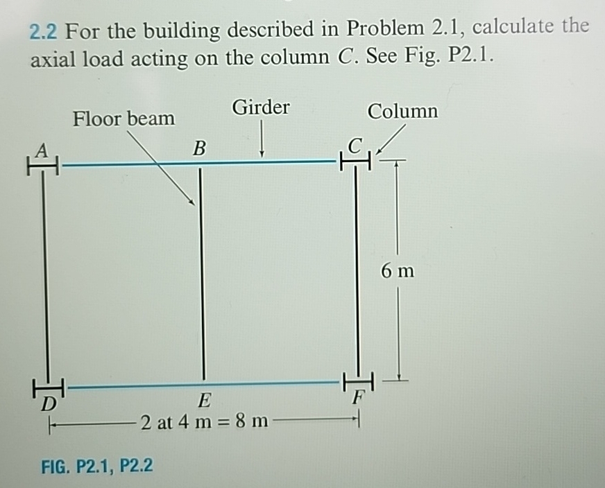 2 . 2 For the building described in Problem 2 . 1