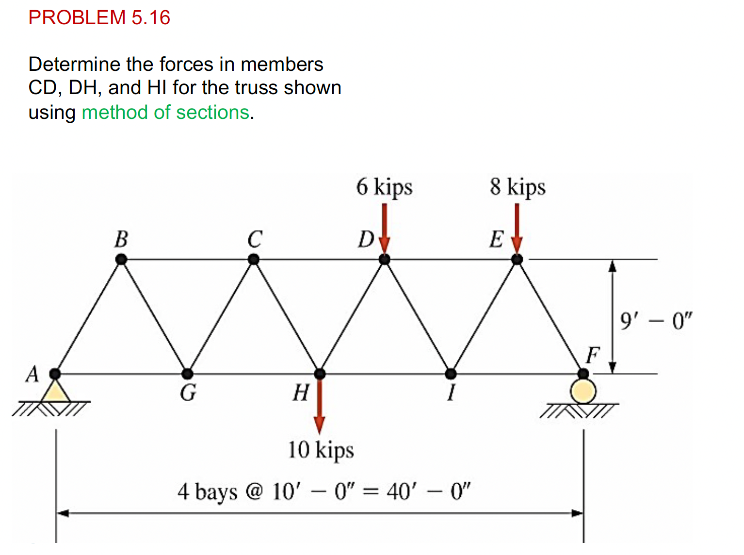 PROBLEM 5 . 1 6 PROBLEM 5 . 1 6 Determine the