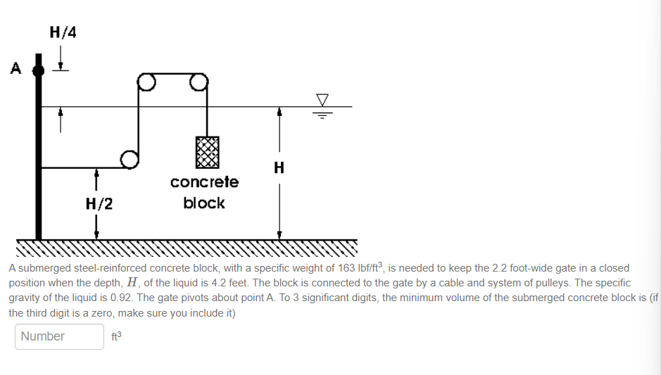 A submerged steel - reinforced concrete block,