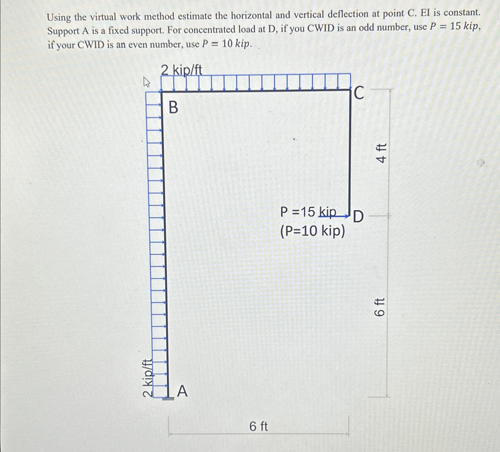 Using the virtual work method estimate the