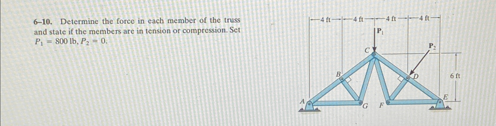6 - 1 0 . Determine the force in each member of