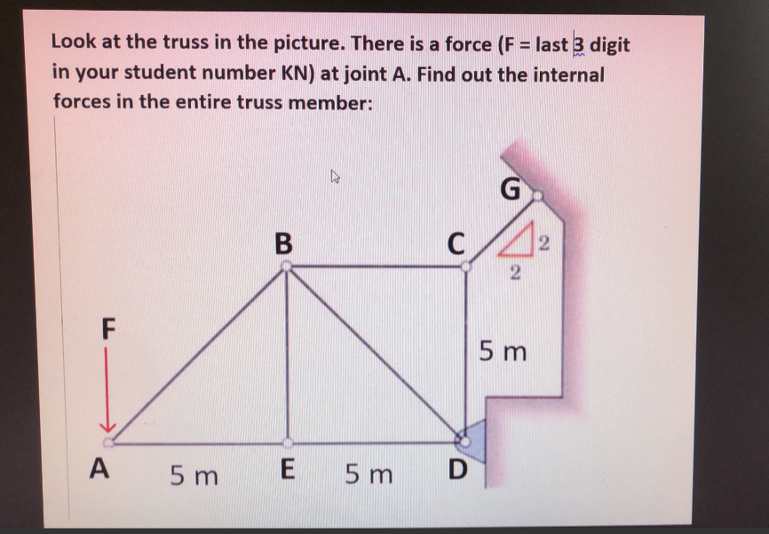 Look at the truss in the picture. There is a