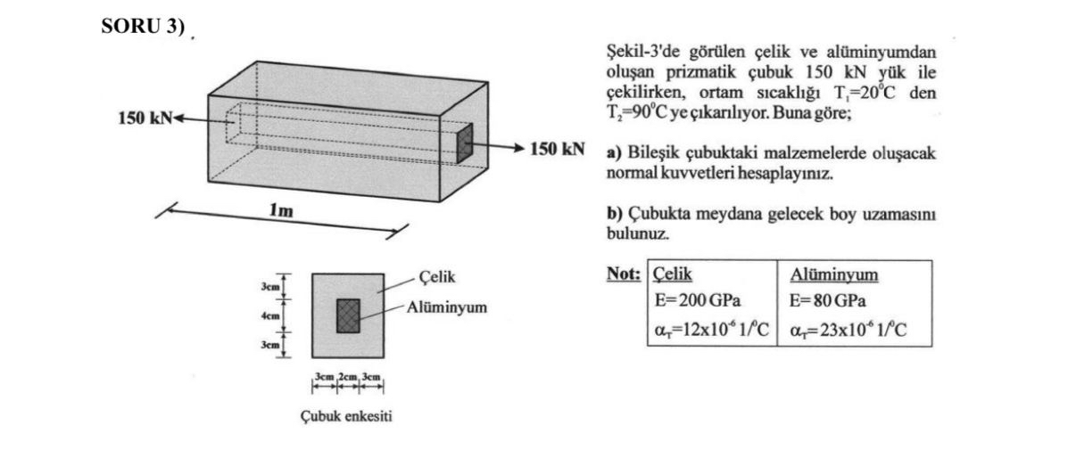 SORU 3 ) ekil - 3 ' de g r len elik ve al