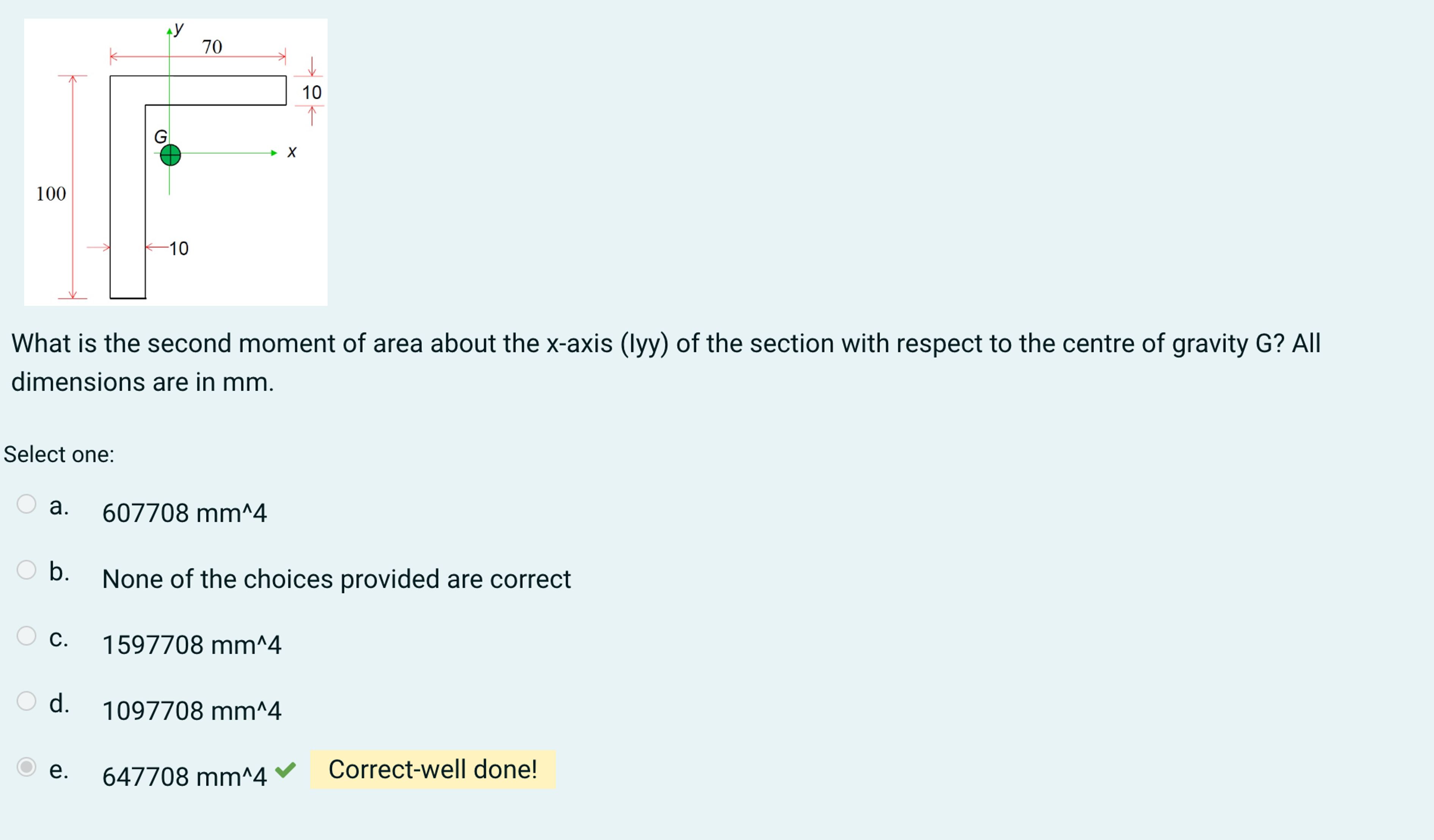 What is the second moment of area about the x -