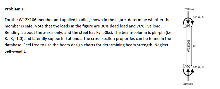 Problem 1 For the W 1 2 X 1 0 6 member and
