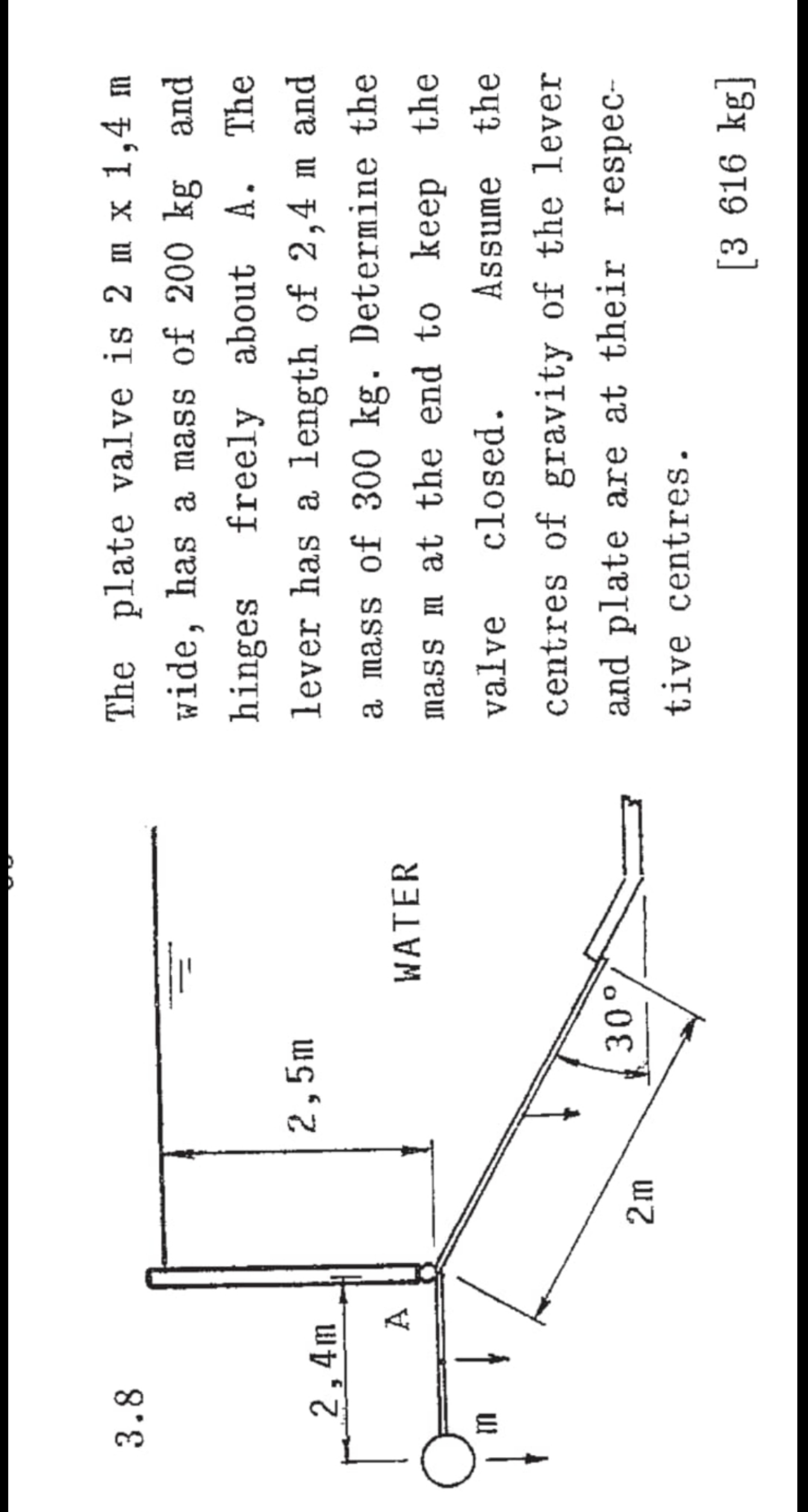 The plate valve is 2 m 1 , 4 m wide, has a mass
