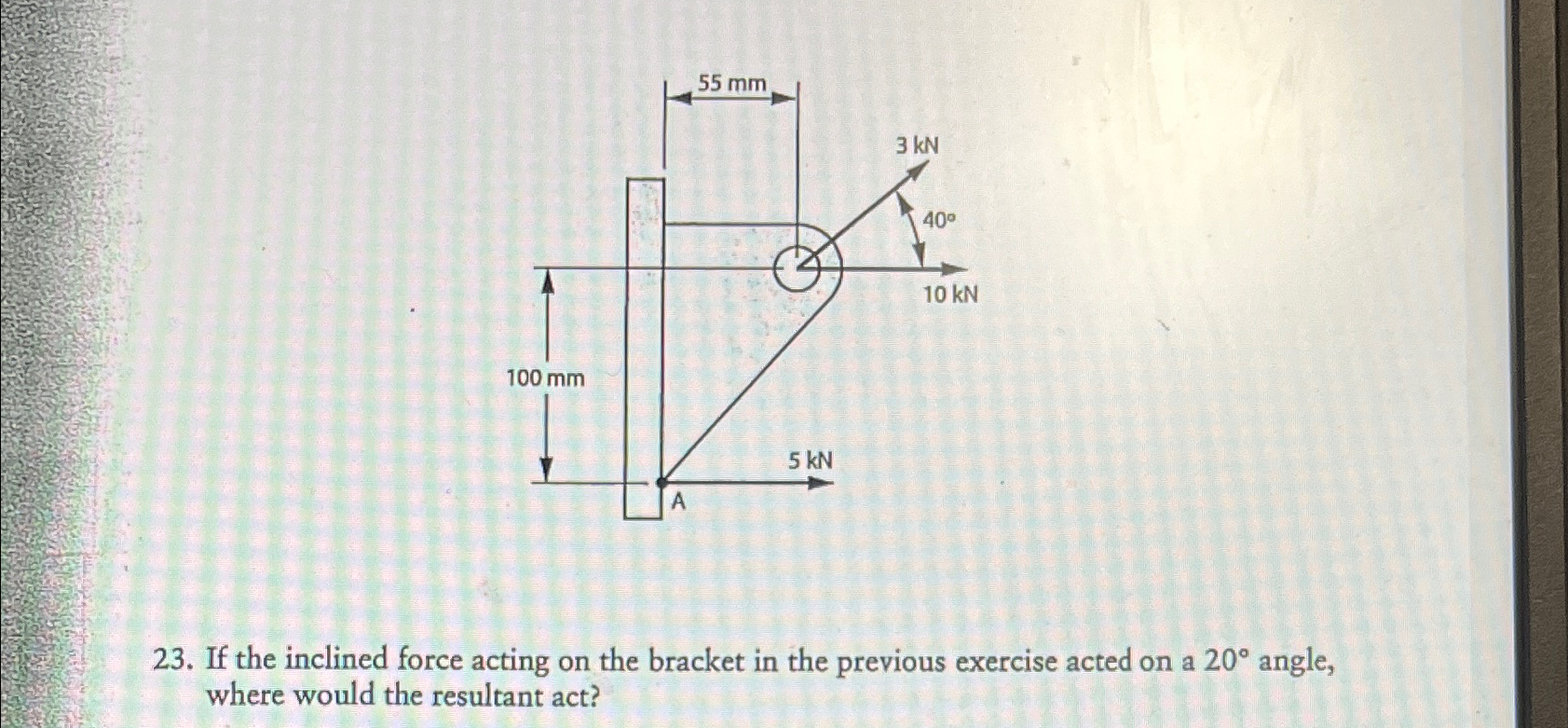 If the inclined force acting on the bracket in