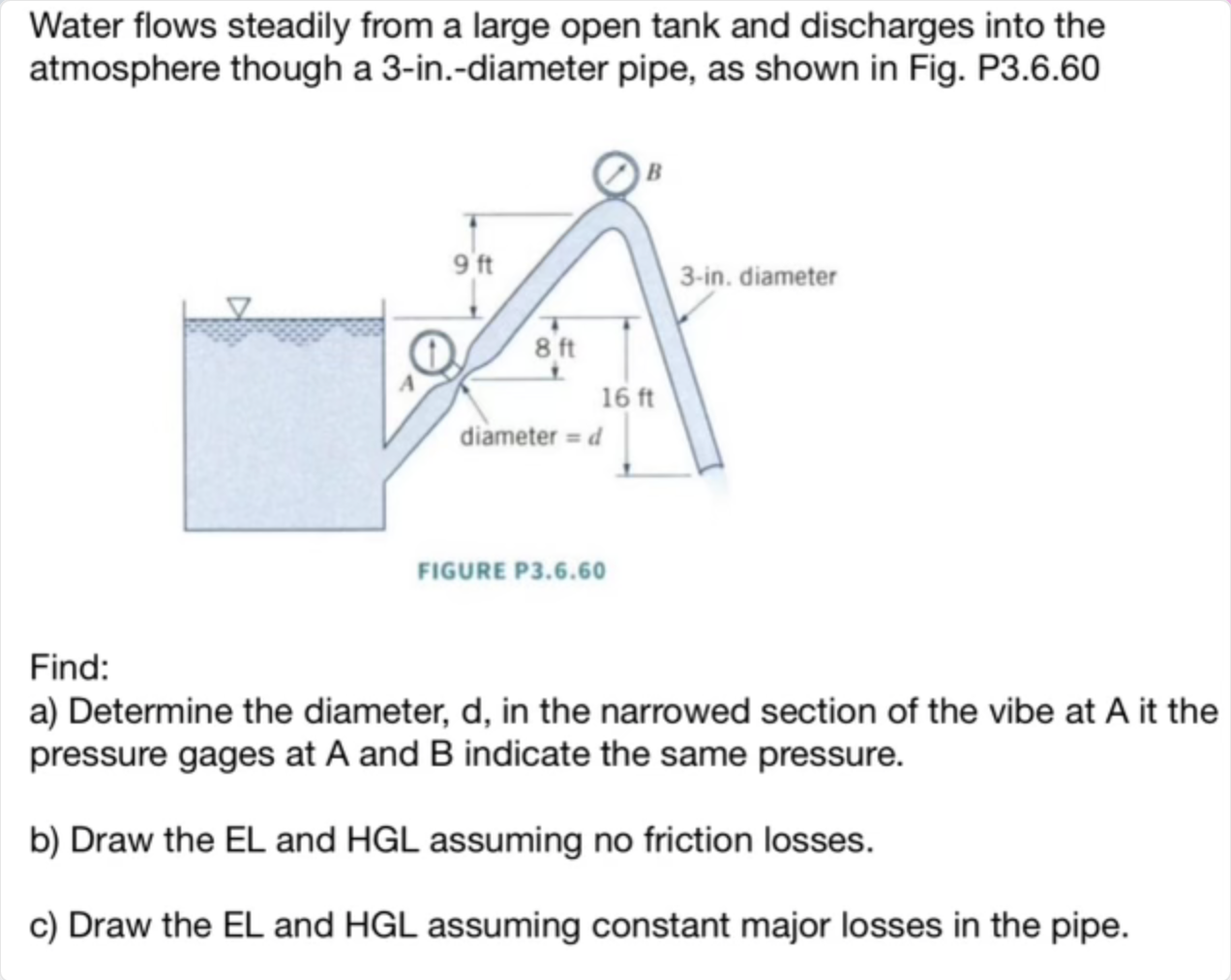 Water flows steadily from a large open tank and