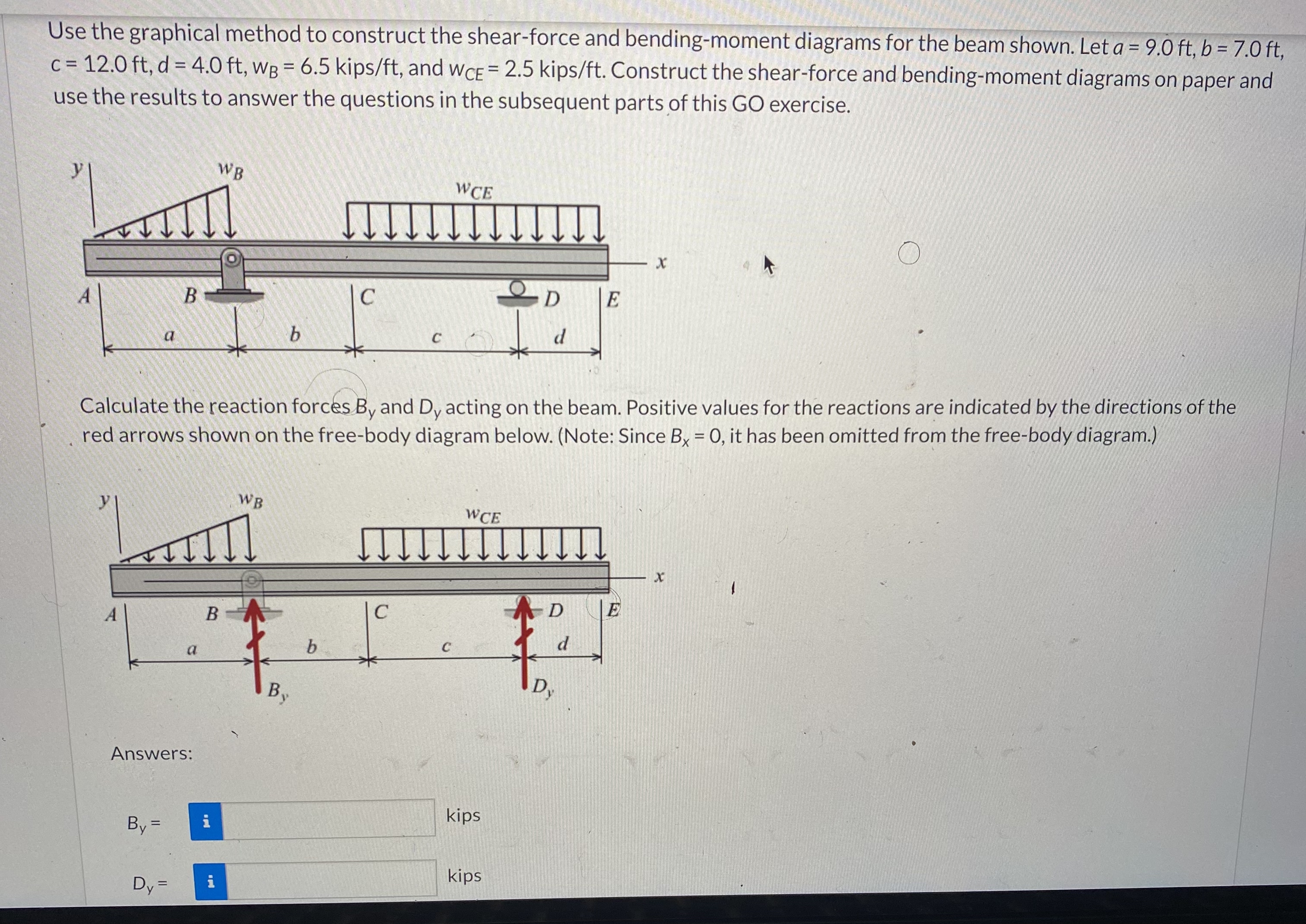 Use the graphical method to construct the shear -