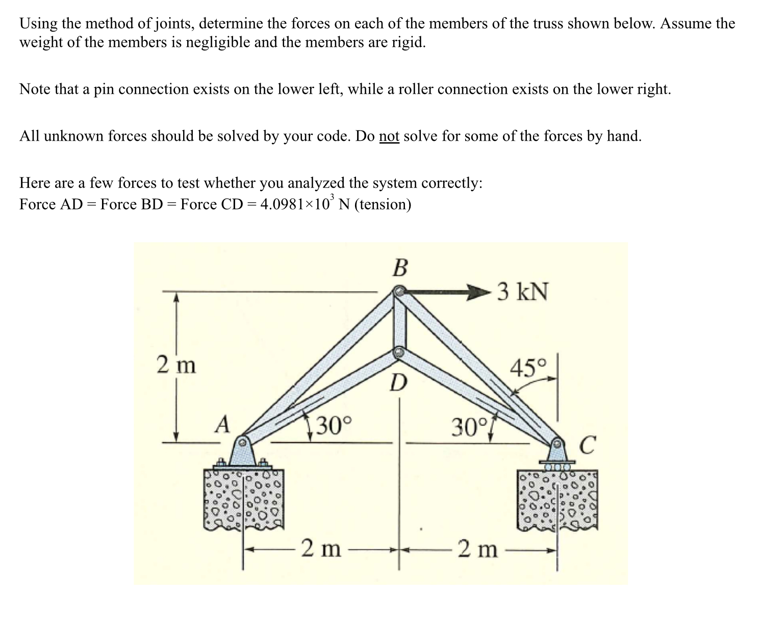 Using the method of joints, determine the forces